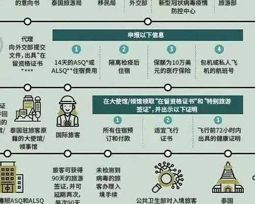 国内试管供卵_做试管供卵违法吗,【山东私立供卵医院供卵试管婴儿需要多久】